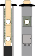 Komin Jawar Uniwersal PLUS Perlitowy fi 160+2W - 10 mb.